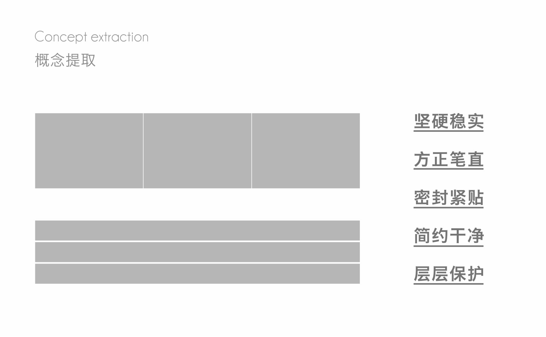 品牌概念提取