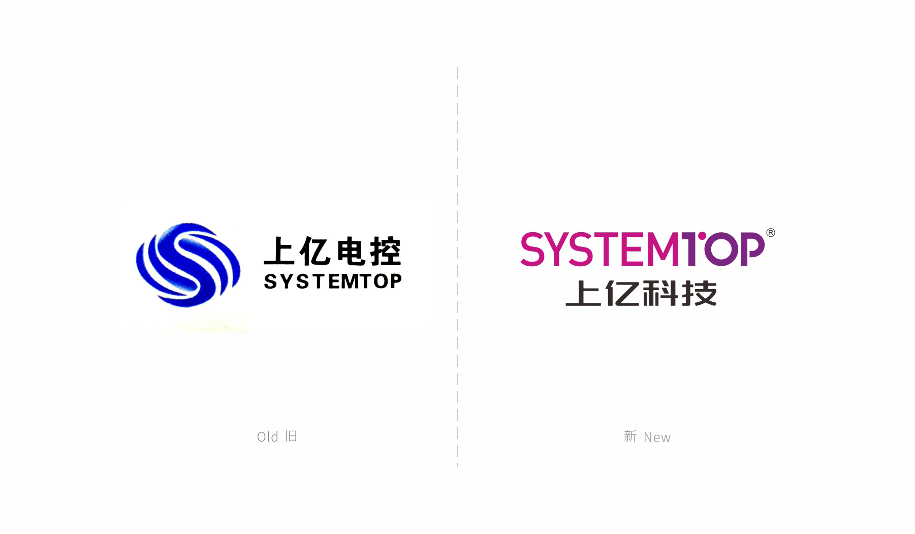 上亿科技高新企业品牌标志设计前后对比 上亿科技高新企业品牌标志设计前后对比