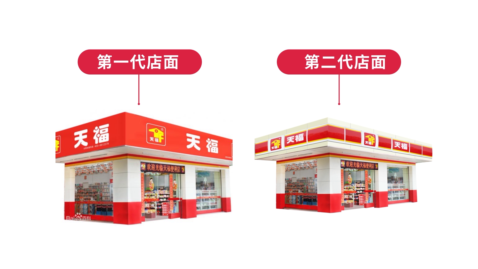 天福便利店新旧形象 天福便利店新旧形象