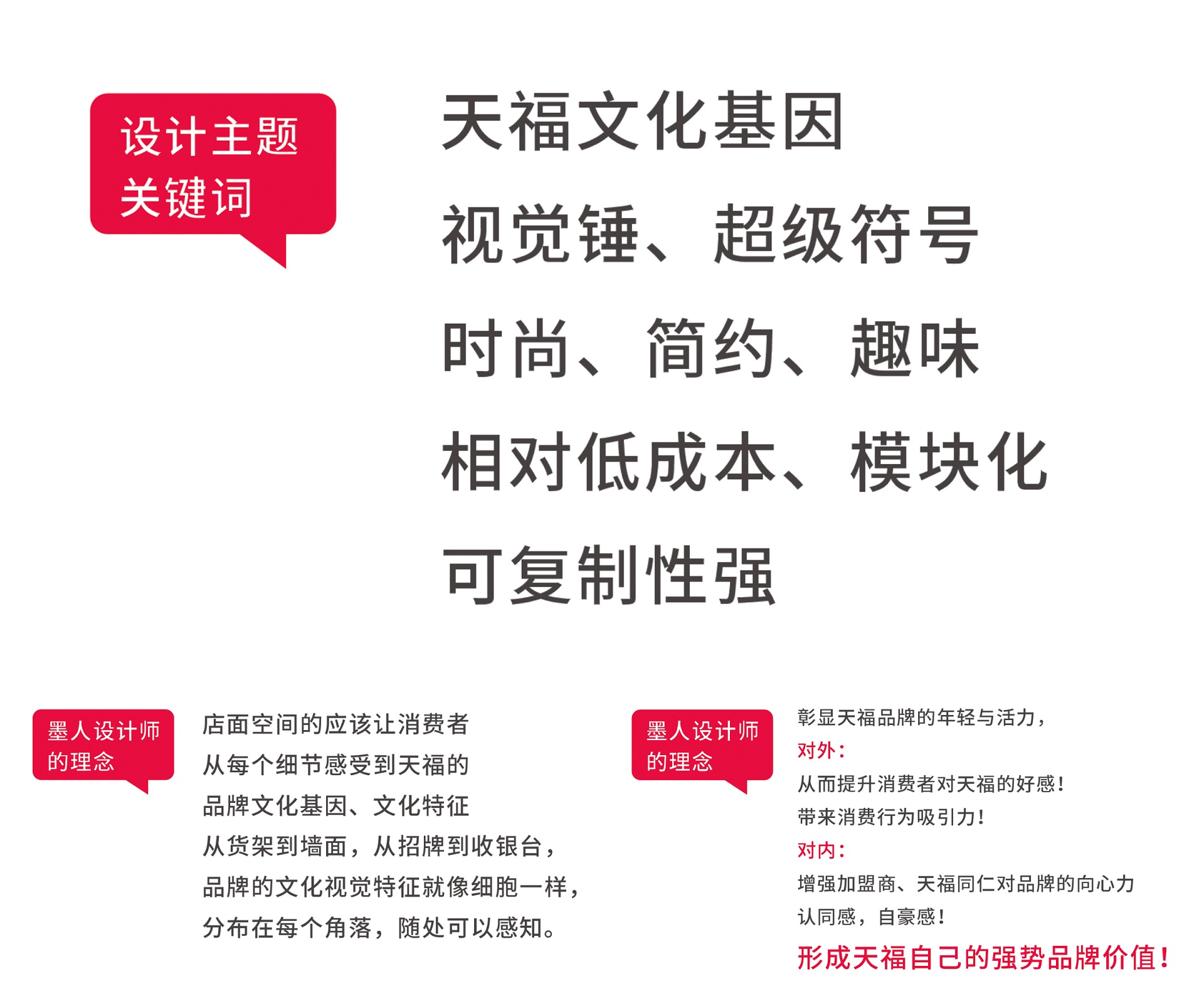 天福便利店主题关键词 天福便利店主题关键词