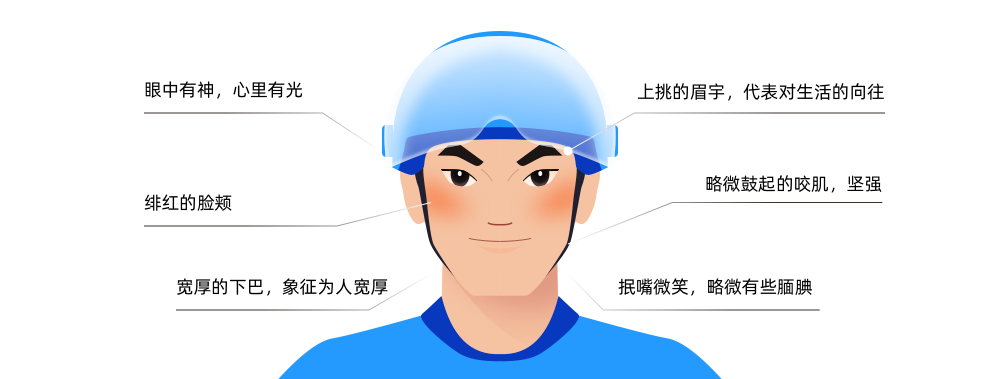 深圳品牌设计,饿了么,蓝骑士 