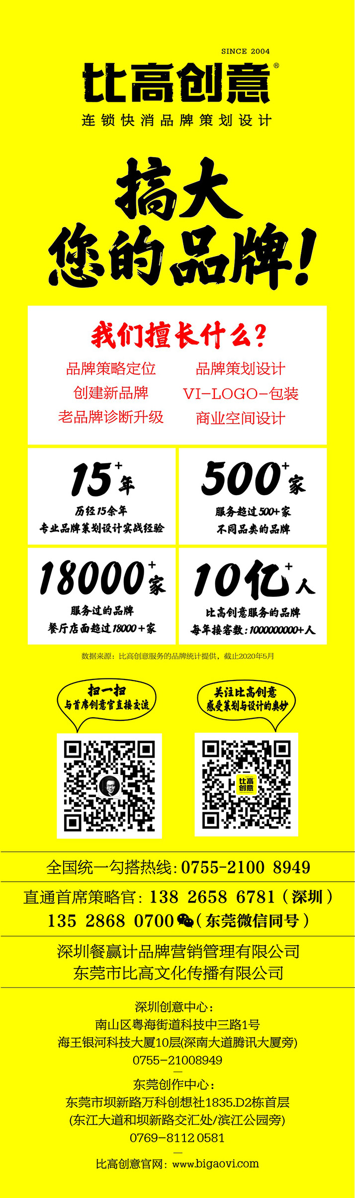 东莞品牌策划,2020网络热词,品牌文案策划