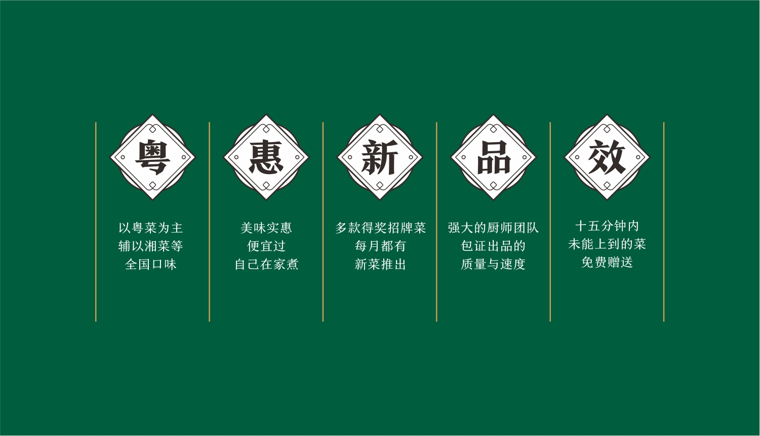 东莞品牌策划，品牌策划设计，东莞品牌设计