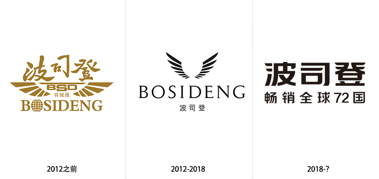 连锁品牌,波司登羽绒服,深圳logo设计
