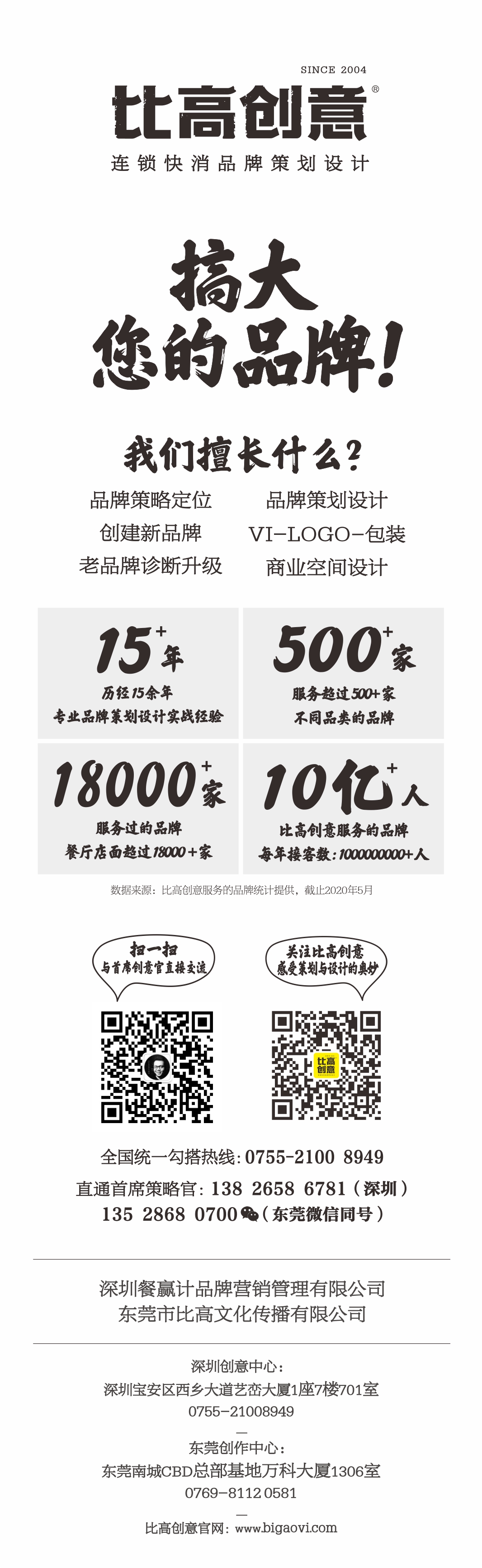 深圳品牌设计公司,连锁品牌,深圳品牌设计,餐饮设计