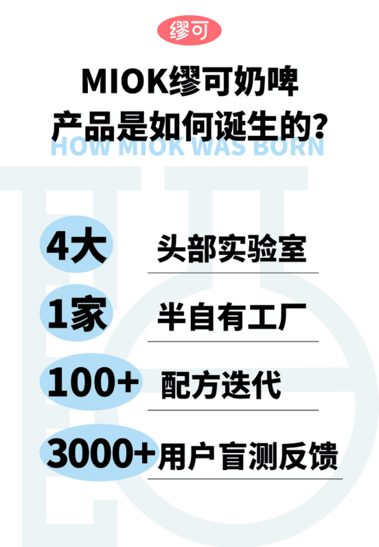 深圳logo设计,连锁品牌,乳制品酒饮,缪可MIOK