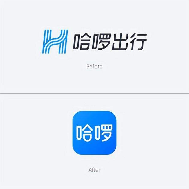 深圳vi设计,哈啰新logo,连锁品牌,深圳品牌策划设计