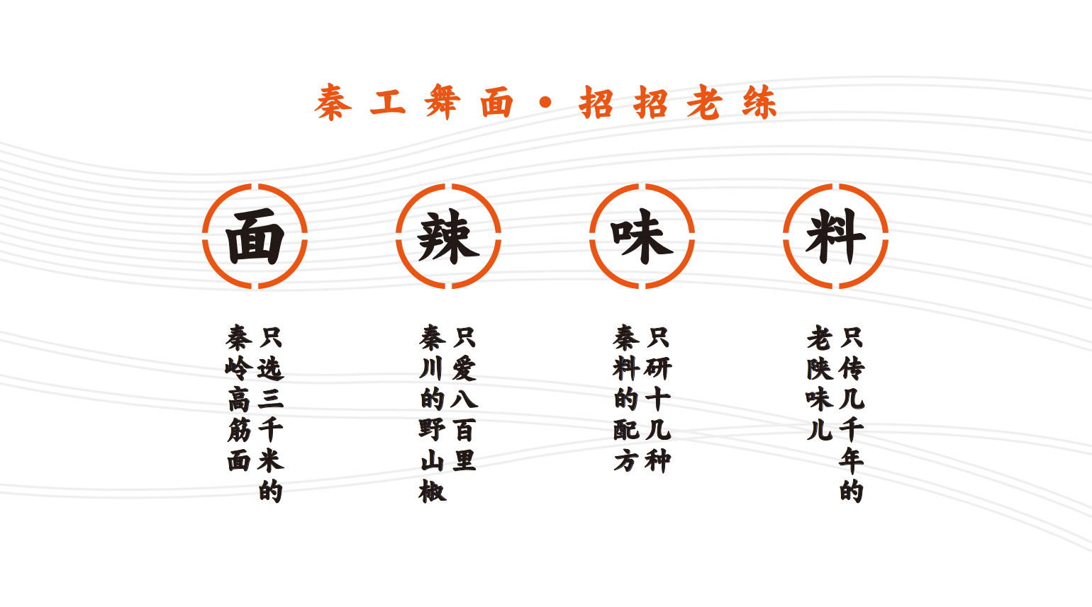 深圳餐饮策划设计，深圳餐饮全案，深圳餐饮空间设计，秦工舞面，餐饮策划