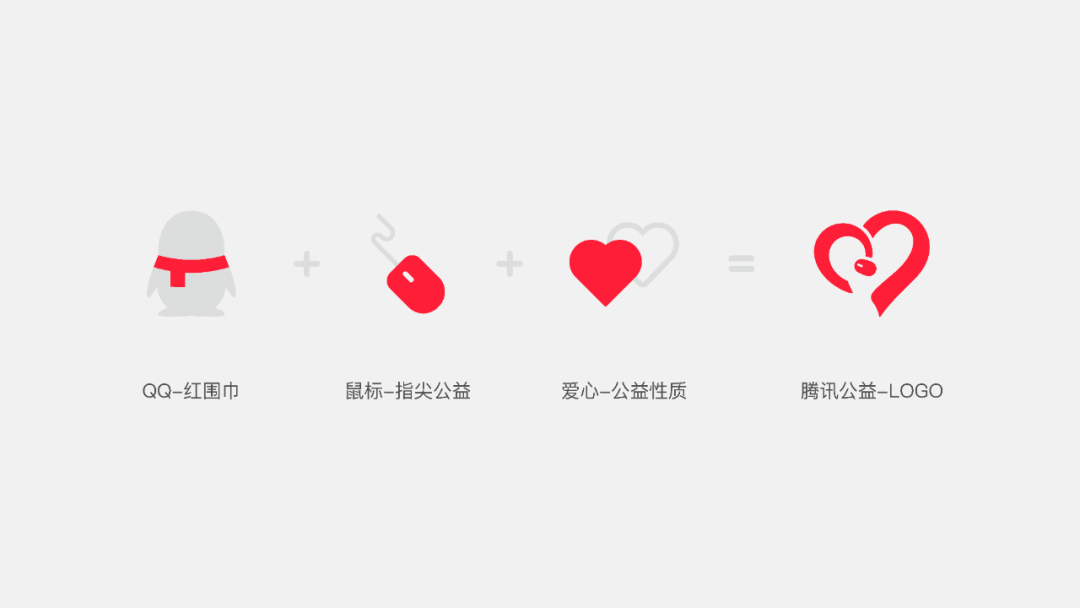 深圳logo设计，深圳vi设计，深圳品牌设计公司，腾讯基金会
