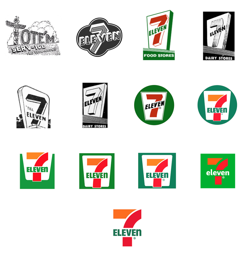 深圳策划设计，深圳logo设计，深圳企业文化设计，7-11，深圳连锁品牌设计公司