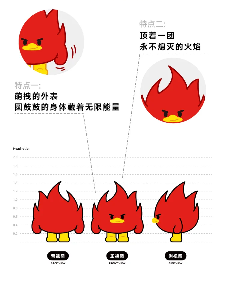深圳策划设计，绝味鸭脖新IP，深圳vi设计，深圳IP设计，深圳策划公司
