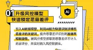重立信任，美团外卖启动“恶意差评治理专项行动”